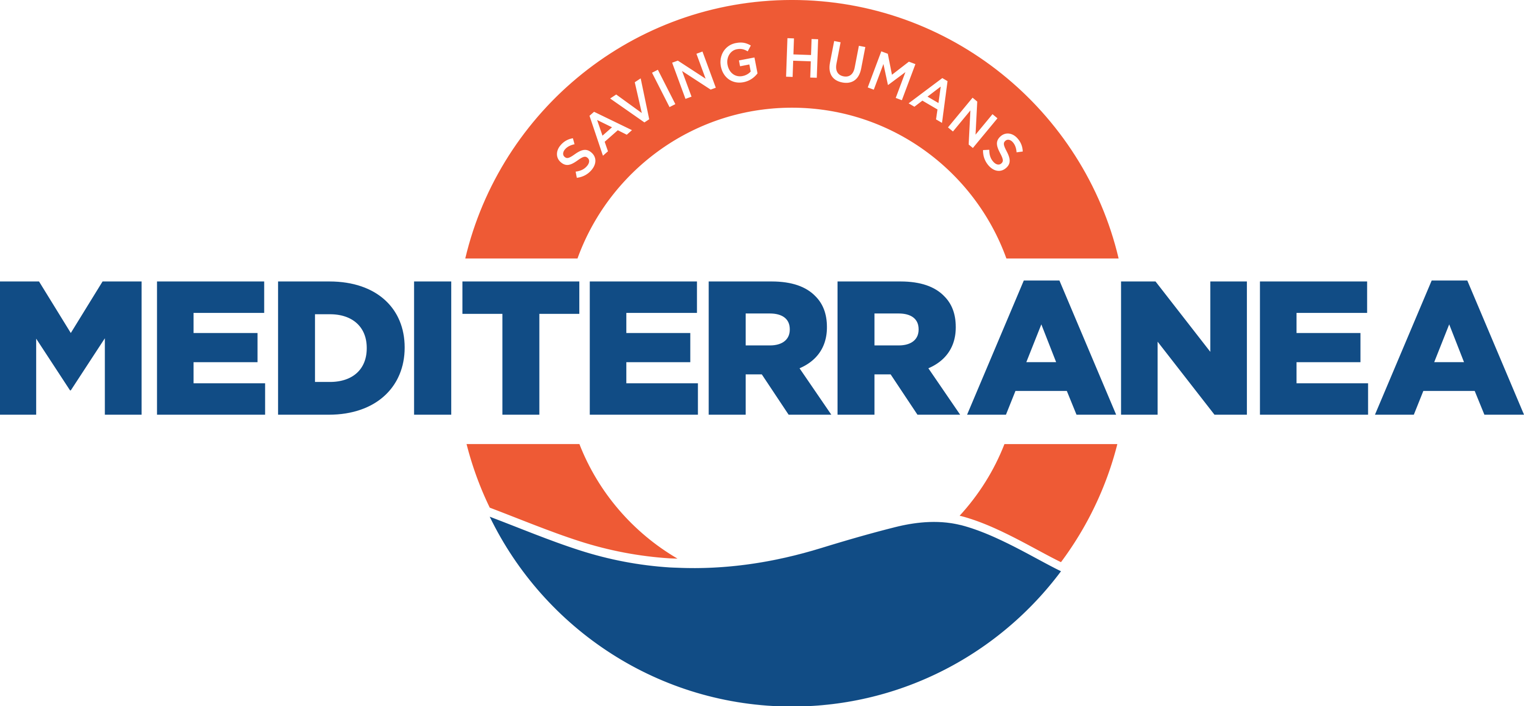 MEDITERRANEA Saving Humans